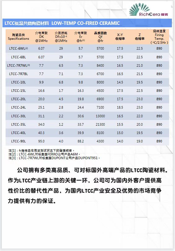目录1.jpg